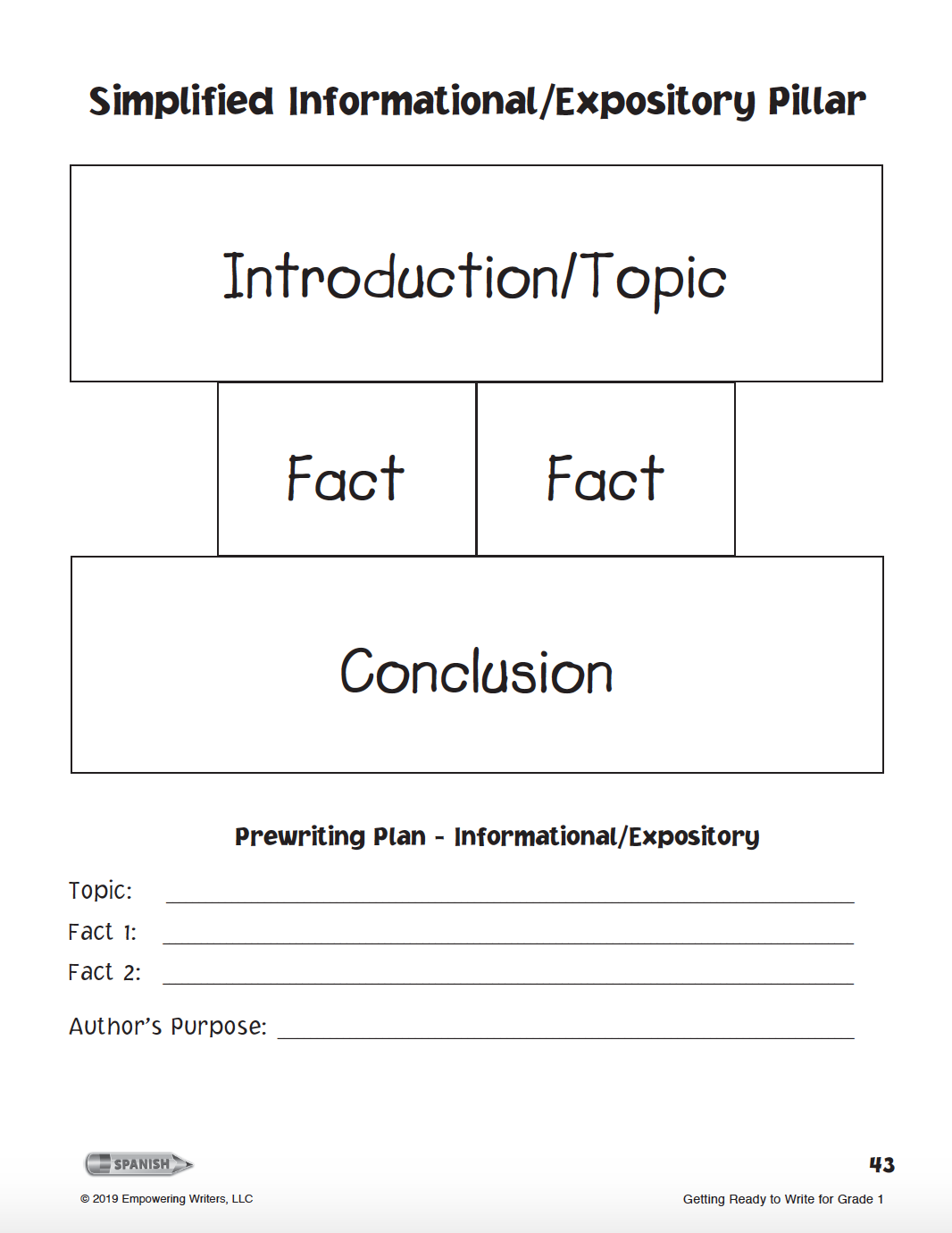 Toolbox Graphic Organizers 7084